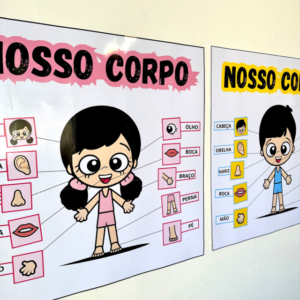 Cartaz – Nosso Corpo