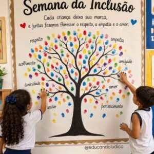 Painel Interativo - Semana da Inclusão