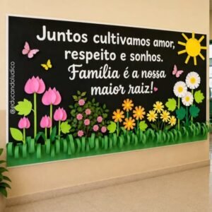 Painel Família - Nossa Maior Raiz